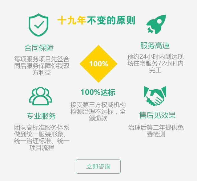 天下无贼除甲醛五大承诺